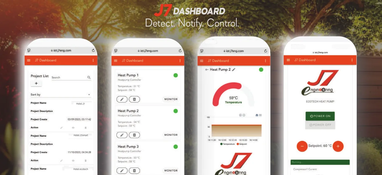 J7 Smart IoT Dashboard บนมือถือ — Detect, Notify, Control
